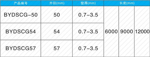 岱山钳压式声测管现货规格尺寸
